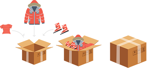 Paket Birleştirme
